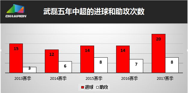 今夜拜仁慕尼黑调整名单以备中超;远射贴柱环节打磨;管理层满意;球探报告显示潜力-mk体育官方网站