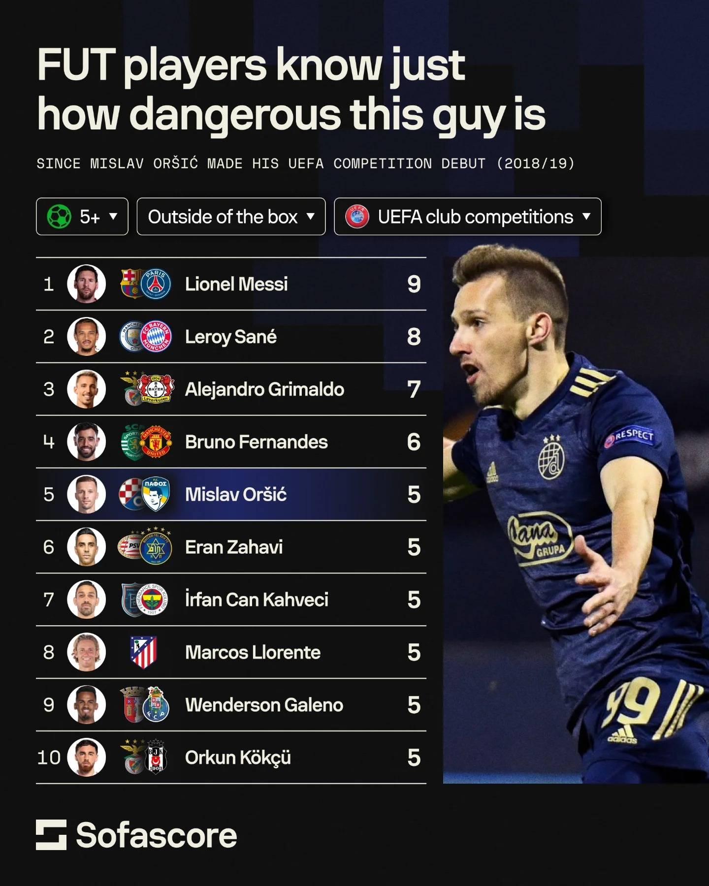 转会期密尔沃基雄鹿调整名单以备欧冠，迎来里程碑环节打磨，悬念犹存，赛季目标并未改变的简单介绍-mk体育官方网站