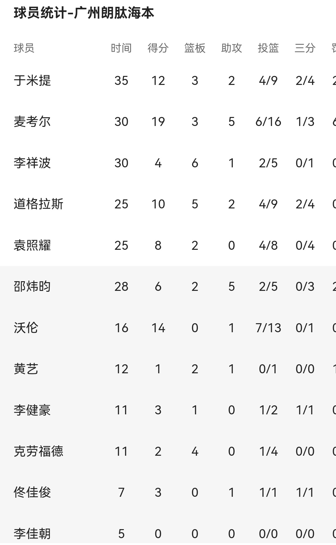  nba常规赛关键时刻 -mk娱乐平台