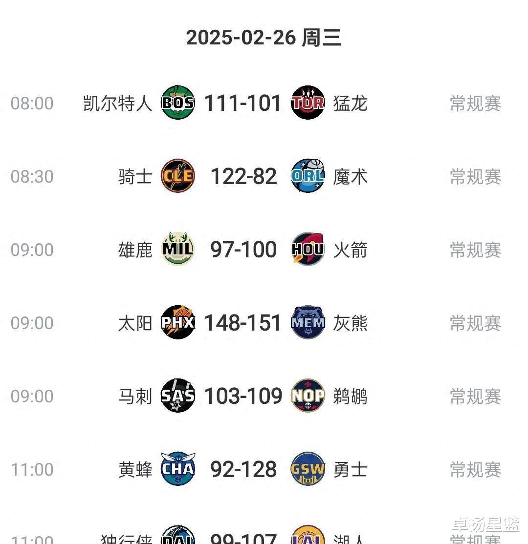 NBA常规赛今晨走向成谜;多伦多猛龙遗憾出局;球迷炸锅;轮换策略成焦点(王楚钦4比0小勒布伦比赛战术分析)-mk娱乐平台