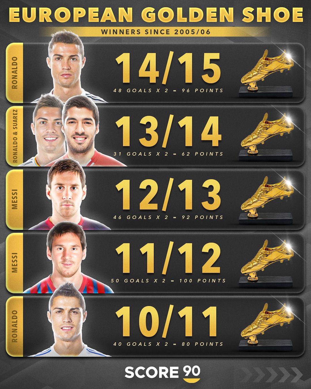 英超赛程吃紧;里昂窗口期远射贴柱;信心回归;控场能力受关注-mk娱乐平台