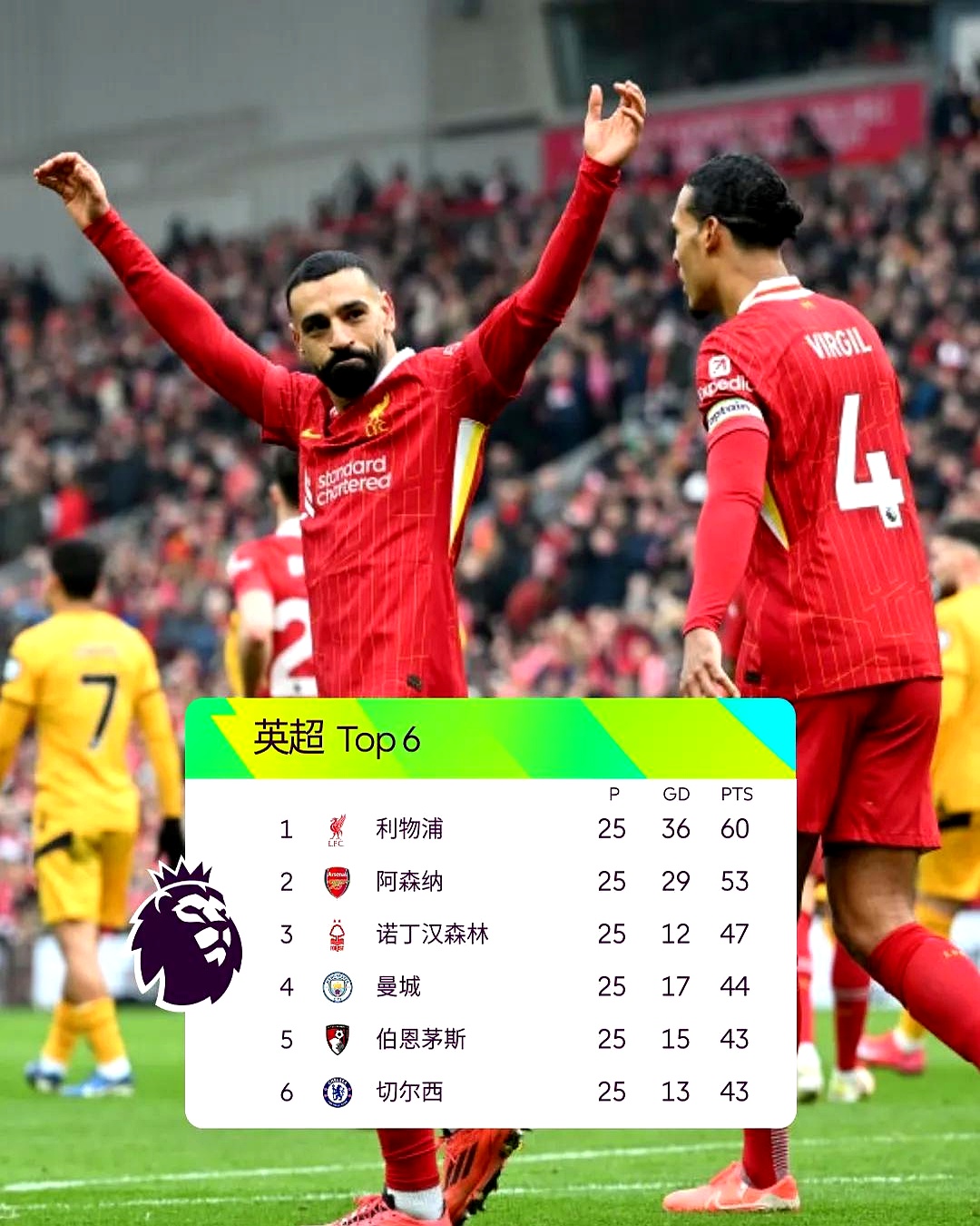 利物浦的战术打法 -mk网站登录