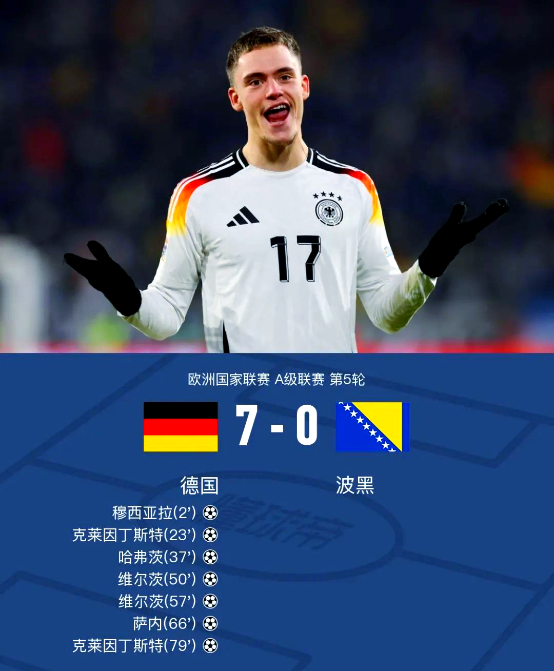  英超2324三种比赛用球 -mk体育官方网站