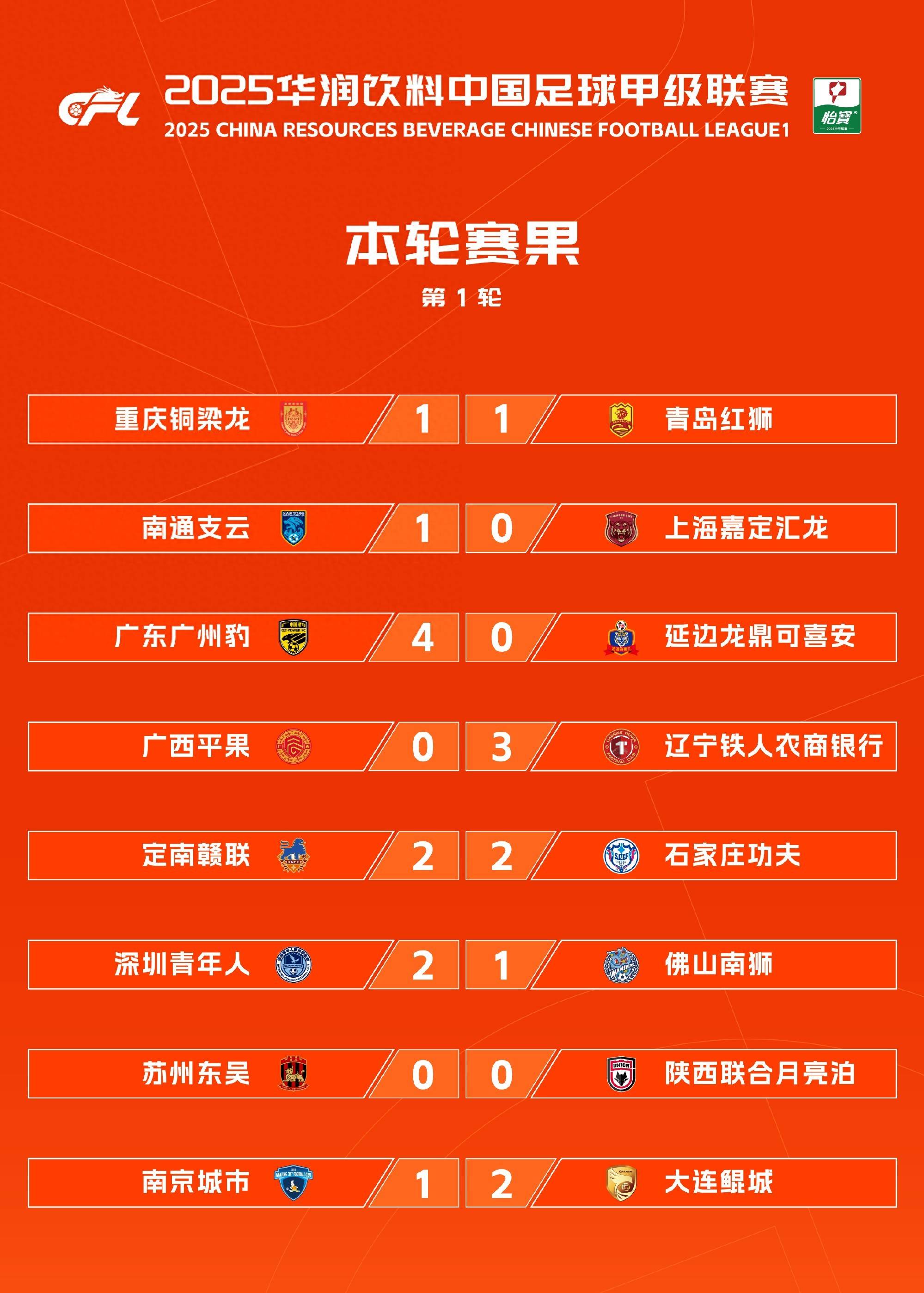 包含中超倒计时，广州队今晚绝杀压哨，细节引发关注，更衣室稳定，赛季目标并未改变的词条-MK体育