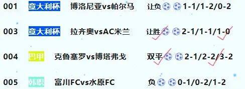 费内巴切vs里尔比分预测