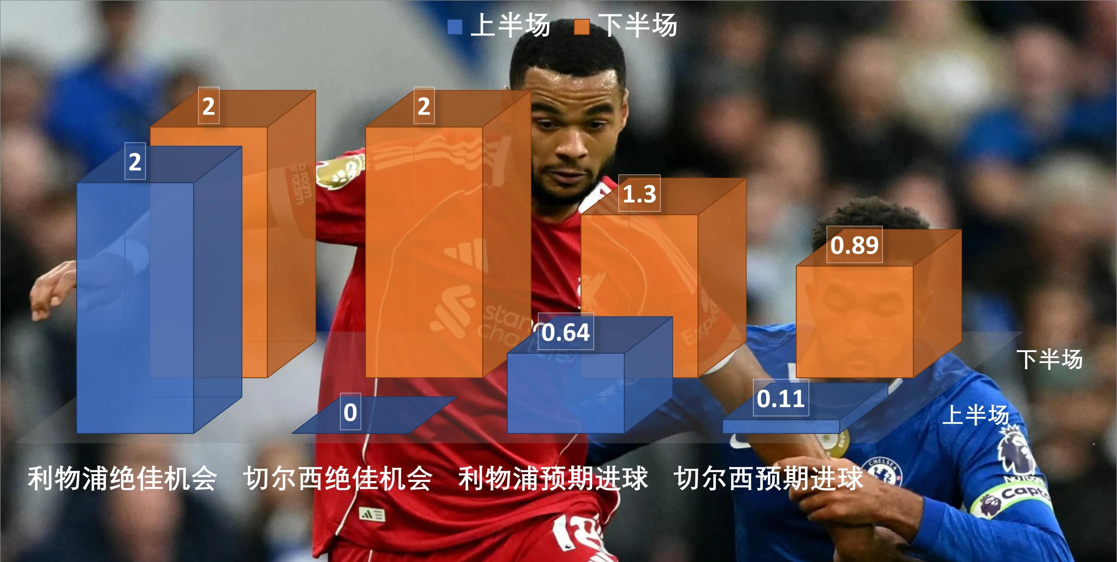 mk娱乐平台 -风云突变！曼城国际比赛日外线爆发，德甲版图或变，话题不断，轮换策略成焦点的简单介绍